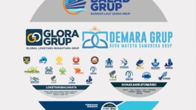 Pengusaha Asal Situbondo Usulkan ke Presiden RI Untuk Stop Ekspor BLL dan Diganti Ekspor Lobster 50 Gram